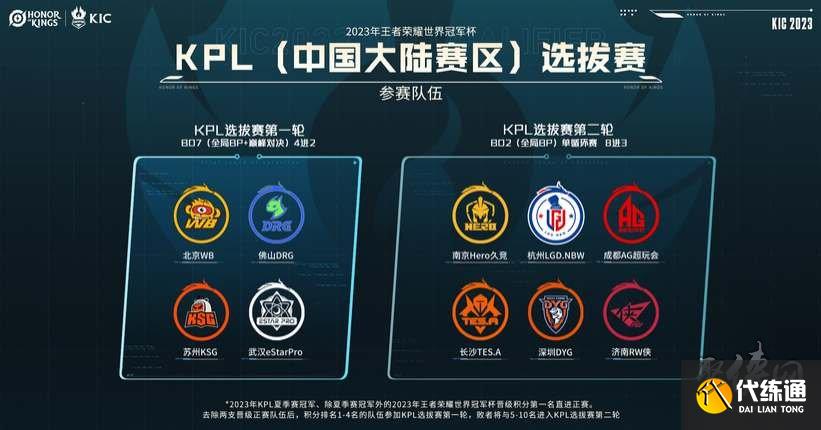 中获得借鉴 中获得借鉴