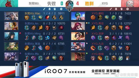 得他们在积 得他们在积