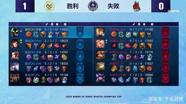 借助增强现 借助增强现