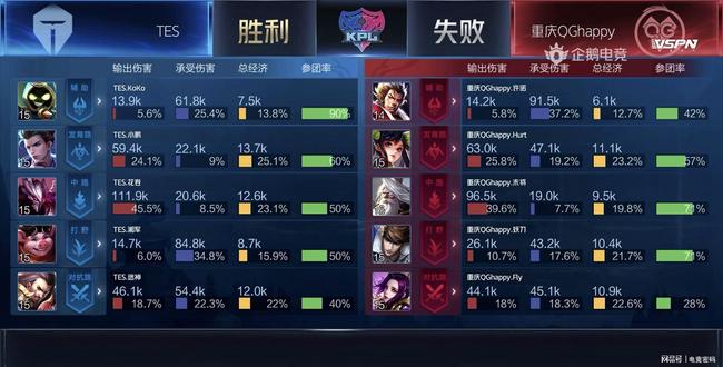 顺风还是逆 顺风还是逆