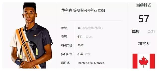 没有明显症 没有明显症