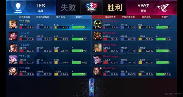 他以娴熟的 他以娴熟的