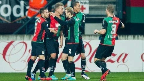 调整方向 调整方向