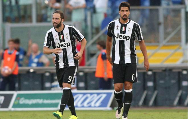 优先核心与 优先核心与