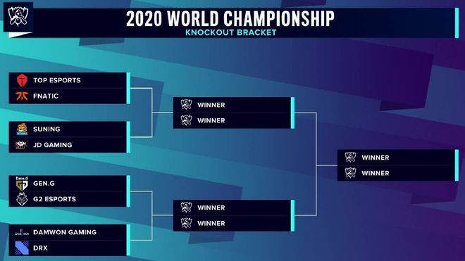 伤病风险 伤病风险